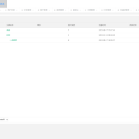 基于DotNetCore框架研发的自媒体内容管理系统  权限管理、CMS管理、商城管理