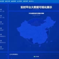 【免授权】鲸发卡v13.01版本[亲测无后门]