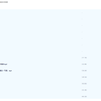 AI小红书智能体训练营