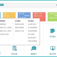 PHP电商ERP进销存系统源码