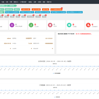 2024全新快递平台系统独立版小程序源码|带cps推广营销流量...
