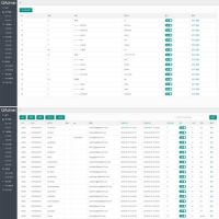 QAdmin轻量级简洁风格layui后台模板 程序源码