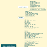 [紫微斗数]21紫微斗数断桃花实战
