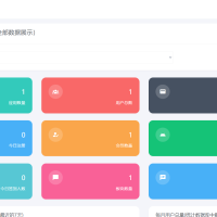 HBuilderX前端软件社区与Thinkphp后端源码
