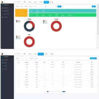 小型医疗门诊挂号系统 医院管理系统后台thinkphp内核源码