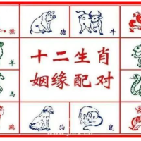 [八字风水]八字算命配对口诀，对照看看吧！