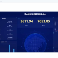 彩虹易支付最新模板（集成彩虹易支付最新版本）某站价值500元