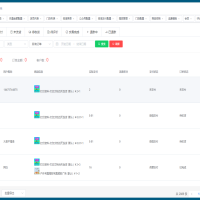 SpringBoot2前后端分离单商户B2C商城源码