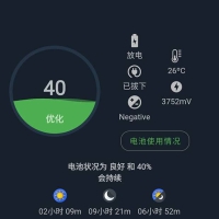 安卓电池大师Battery Guru v2.3.260解锁付费版