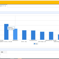 WMS仓储管理系统源码物流仓库管理系统JAVA源码