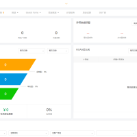 一款 100% 开源、支持商用的亚马逊 ERP 系统，无用户数量限制