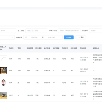 同城搭子活动组局H5系统源码-伴伴搭子系统源码/H5同城组局找搭子系统源码
