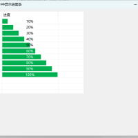 VC++MFC自定义CListCtrl中显示进度条，CListCtrl单元格中显示进度条