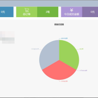 APPPAY个人免签支付系统/微信免签支付/码支付系统