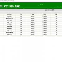 JAVA版SSH电影票预定系统源码