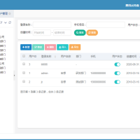 SpringBoot敏捷开发框架源码带文档