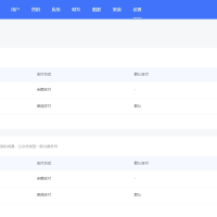 小杰端口转发V1.0